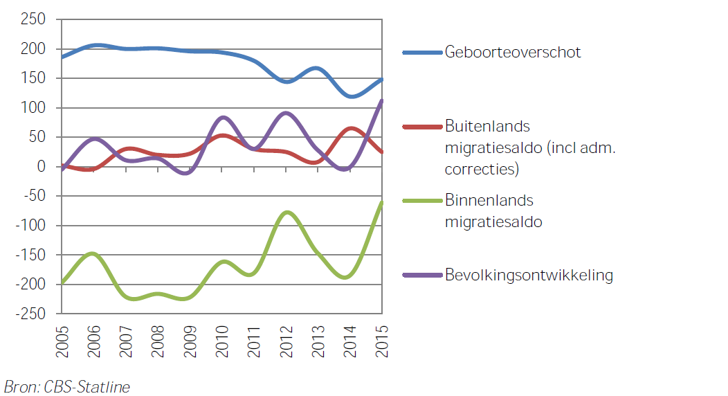 afbeelding "i_NL.IMRO.1896.BP0056-VS01_0004.png"