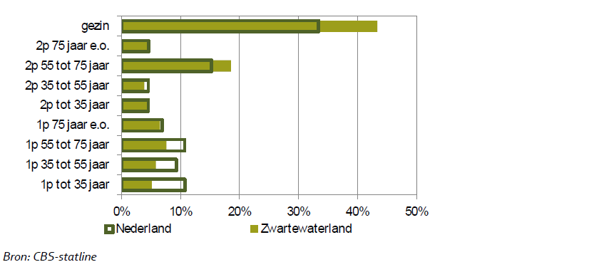 afbeelding "i_NL.IMRO.1896.BP0056-VS01_0006.png"