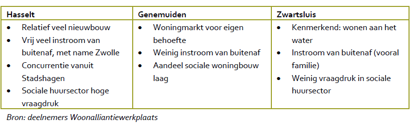 afbeelding "i_NL.IMRO.1896.BP0056-VS01_0007.png"