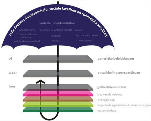 afbeelding "i_NL.IMRO.1896.BP0085-VS01_0009.jpg"