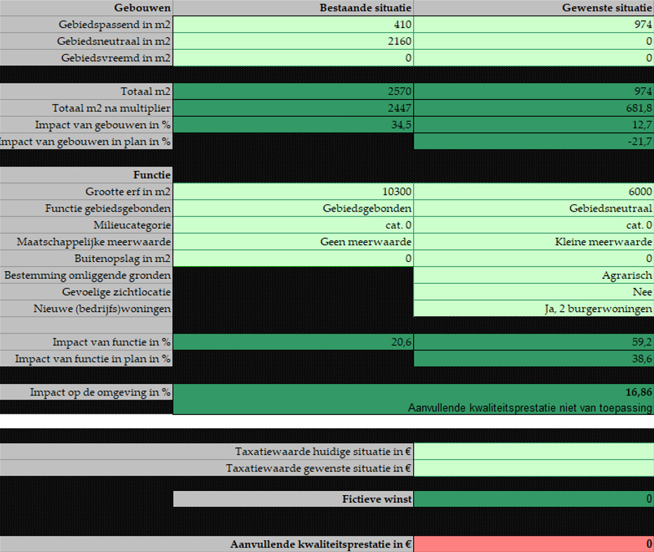 afbeelding "i_NL.IMRO.1896.BP0085-VS01_0013.png"