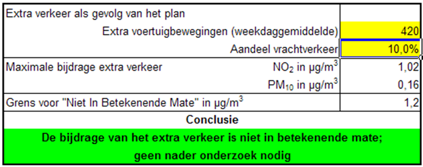 afbeelding "i_NL.IMRO.1900.2011middBPitjoo-onhe_0020.png"