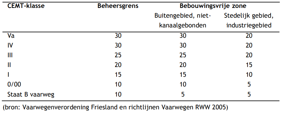 afbeelding "i_NL.IMRO.1900.2017BPstavorenzuid-vast_0002.png"