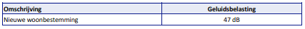afbeelding "i_NL.IMRO.1900.2018BPLouwewei-ontw_0011.png"