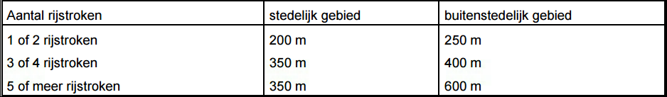 afbeelding "i_NL.IMRO.1900.2023oostBPboloost-ontw_0018.png"