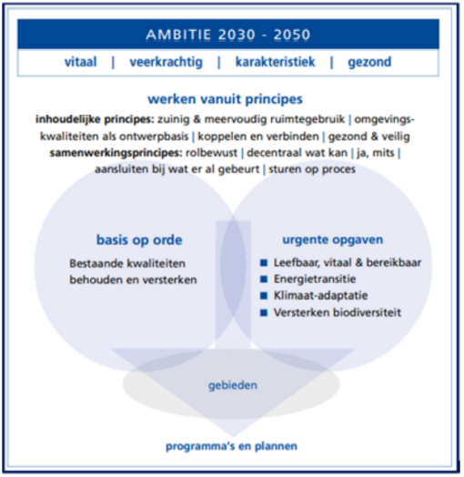 afbeelding "i_NL.IMRO.1900.2023zuidBPstavkprt-vast_0009.png"