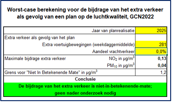 afbeelding "i_NL.IMRO.1900.2023zuidBPstavkprt-vast_0014.png"