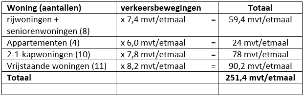 afbeelding "i_NL.IMRO.1900.2023zuidBPstavkprt-vast_0020.png"