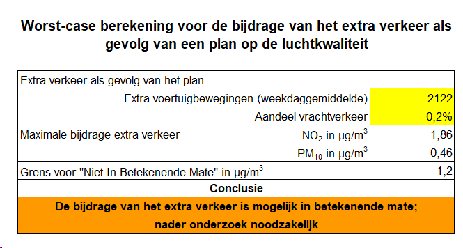 afbeelding "i_NL.IMRO.1900.2024BPSneekHL2A4-vast_0014.png"