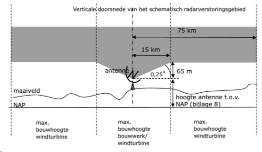 afbeelding "i_NL.IMRO.1900.DreaisleatDeSkou-vast_0003.png"