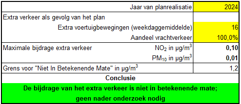 afbeelding "i_NL.IMRO.1901.BPloswalReeuwijk-BP40_0007.png"