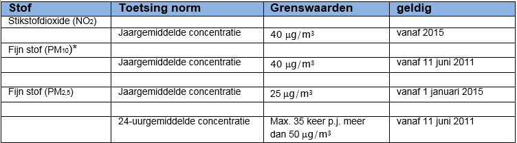 afbeelding "i_NL.IMRO.1901.BPportugalweg20-BP80_0017.png"