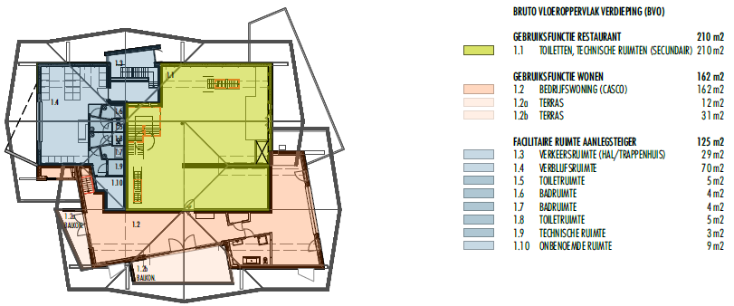 afbeelding "i_NL.IMRO.1901.BPrestaurantElfhvn-BP81_0006.png"