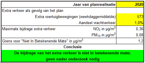 afbeelding "i_NL.IMRO.1901.BPrestaurantElfhvn-BP81_0012.png"