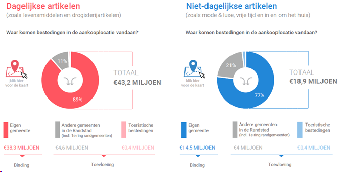 afbeelding "i_NL.IMRO.1901.Bodegravencentrum-BP80_0016.png"