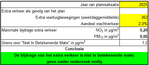 afbeelding "i_NL.IMRO.1901.DammekantRotonde-BP80_0018.png"