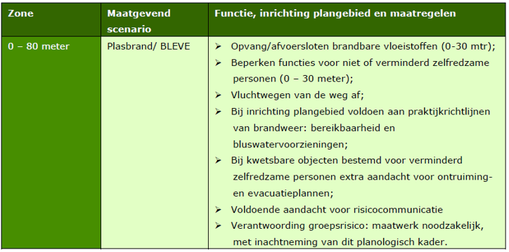 afbeelding "i_NL.IMRO.1901.DammekantRotonde-BP80_0023.png"