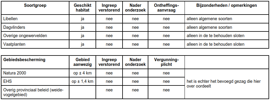 afbeelding "i_NL.IMRO.1901.DeBree4-BP80_0015.png"
