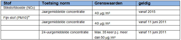 afbeelding "i_NL.IMRO.1901.NwdorperwegNaast35-BP80_0011.png"