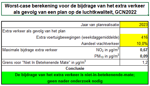 afbeelding "i_NL.IMRO.1901.Overtochtvlietkade-BP80_0008.png"