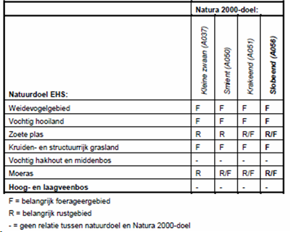 afbeelding "i_NL.IMRO.1901.Plassengebied-BP80_0012.png"