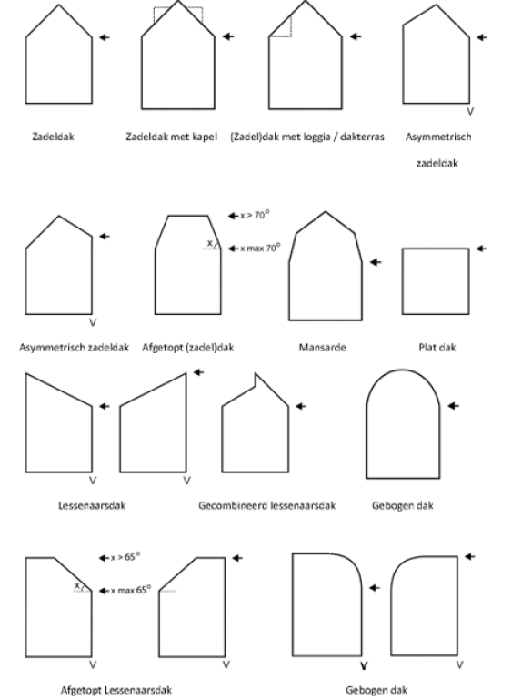 afbeelding "i_NL.IMRO.1901.Platteweg7-WP80_0011.png"