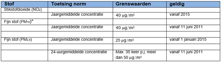 afbeelding "i_NL.IMRO.1901.Ringdijk8-WP80_0010.png"