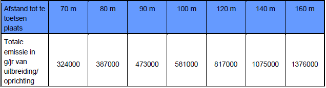 afbeelding "i_NL.IMRO.1901.Tempeldijk72-WP80_0008.png"