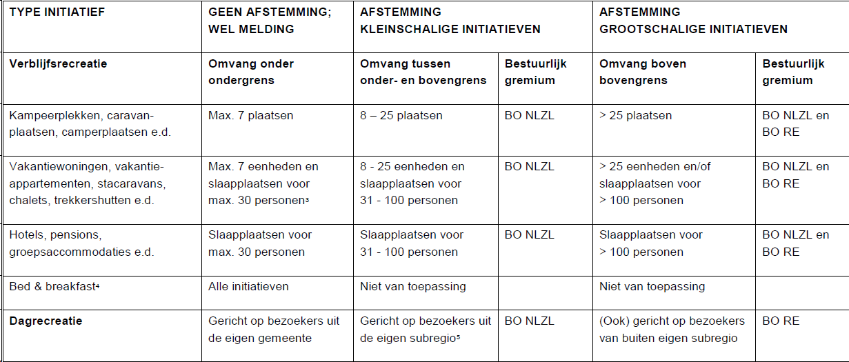 afbeelding "i_NL.IMRO.1903.BPBUI6251NJ7-ON01_0019.png"