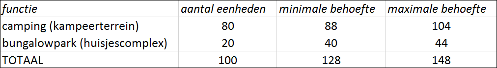 afbeelding "i_NL.IMRO.1903.BPBUI6251NJ7-ON01_0025.png"