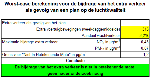 afbeelding "i_NL.IMRO.1903.BPRECR14003-VG01_0012.png"