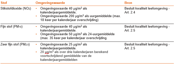 afbeelding "i_NL.IMRO.1903.TAMOP22aSlakweg-VG01_0021.png"