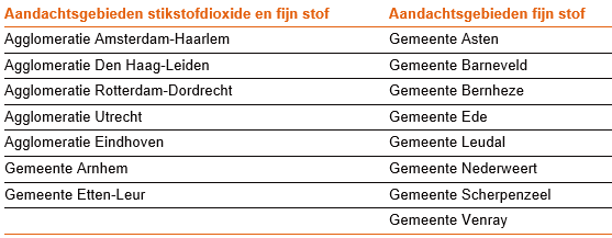 afbeelding "i_NL.IMRO.1903.TAMOP22aSlakweg-VG01_0022.png"