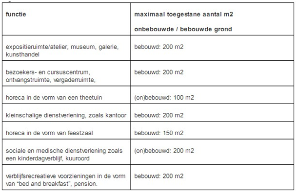 afbeelding "i_NL.IMRO.1904.BPZandpad18NWS-VG01_0012.png"