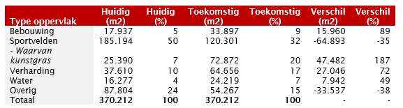 afbeelding "i_NL.IMRO.1904.BPzuilensevechtMRS-VG01_0044.png"