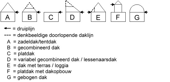 afbeelding "i_NL.IMRO.1911.BHVKruiswIenII2013-va01_0001.jpg"