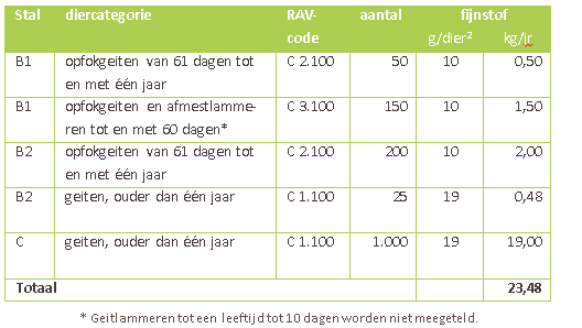 afbeelding "i_NL.IMRO.1911.BHVbgwihz001-va01_0013.png"