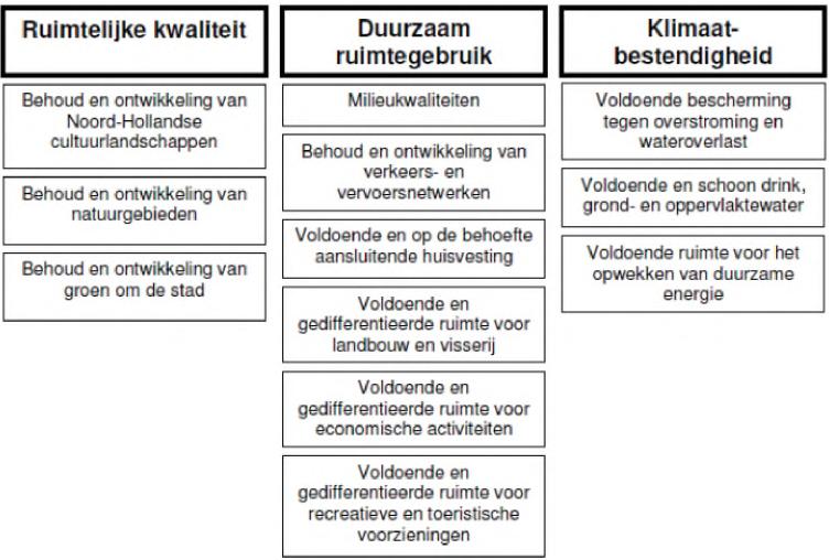 afbeelding "i_NL.IMRO.1911.BPBG2006hz0014-va01_0005.jpg"