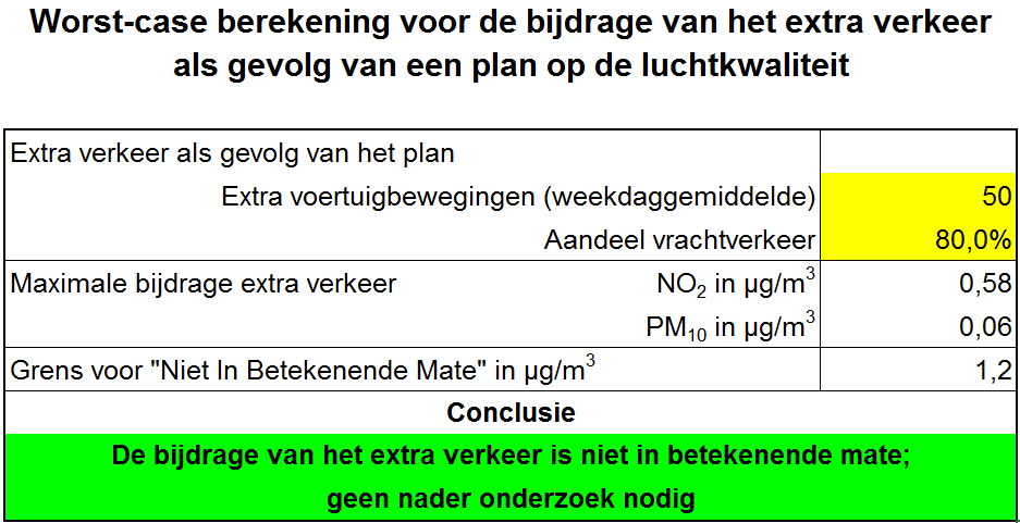 afbeelding "i_NL.IMRO.1911.BPBG2006hz0014-va01_0014.png"