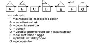 afbeelding "i_NL.IMRO.1911.BPBG2010hz001-va01_0002.png"
