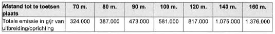 afbeelding "i_NL.IMRO.1911.BPBG2010hz05-va01_0011.png"