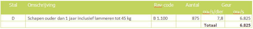 afbeelding "i_NL.IMRO.1911.BPBG2010hz09-va01_0007.png"