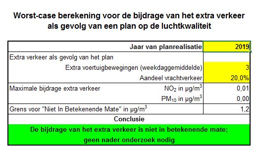 afbeelding "i_NL.IMRO.1911.BPBG2010hz09-va01_0010.jpg"