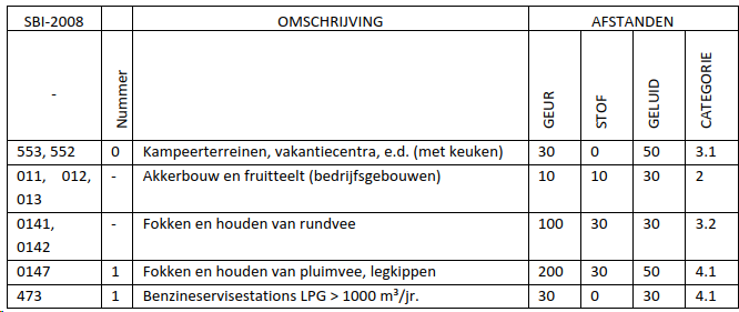 afbeelding "i_NL.IMRO.1911.BPBG2010hz13-on01_0014.png"