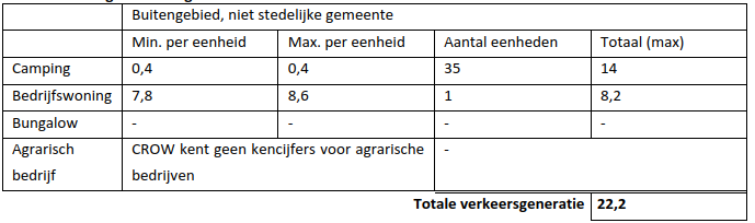 afbeelding "i_NL.IMRO.1911.BPBG2010hz13-on01_0026.png"