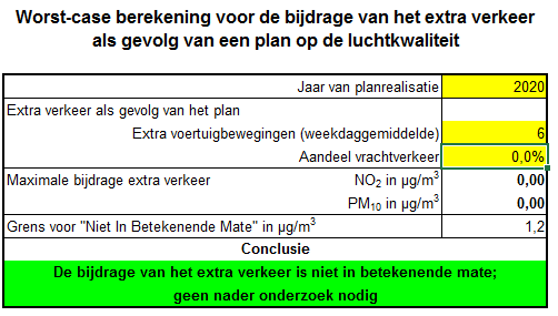 afbeelding "i_NL.IMRO.1911.BPBG2010hz21-va01_0016.png"