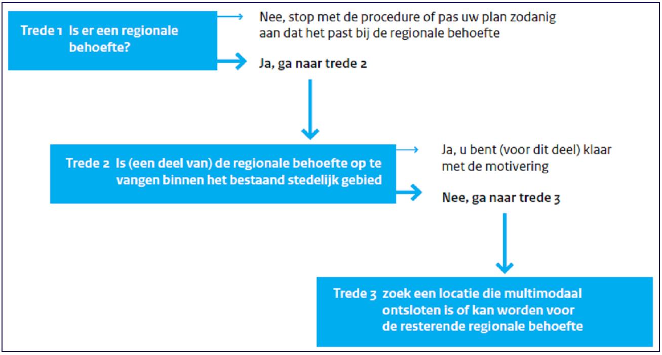 afbeelding "i_NL.IMRO.1911.BPBvgNhz003-va01_0011.jpg"