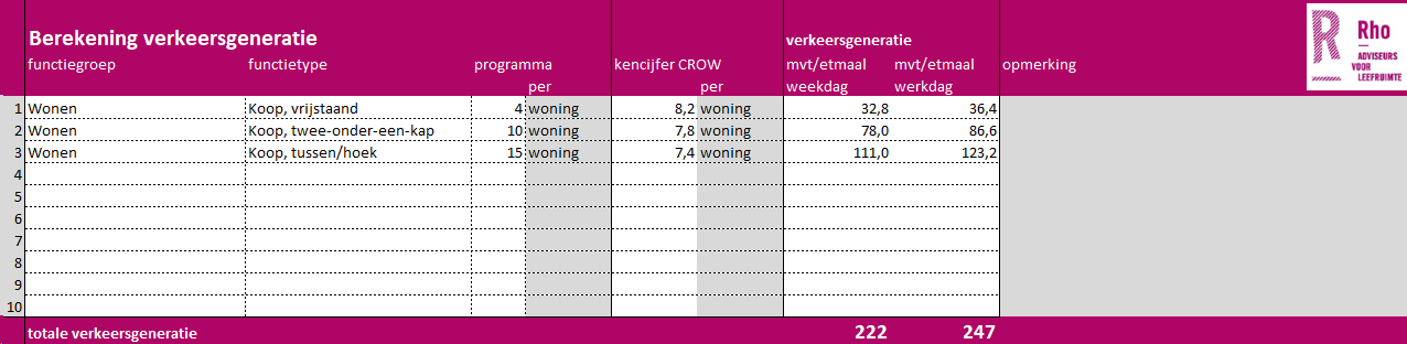afbeelding "i_NL.IMRO.1911.BPDenOeverhz002-va01_0007.png"