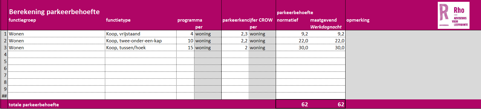 afbeelding "i_NL.IMRO.1911.BPDenOeverhz002-va01_0008.png"