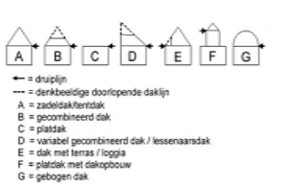afbeelding "i_NL.IMRO.1911.BPHippohz004-VA01_0011.png"